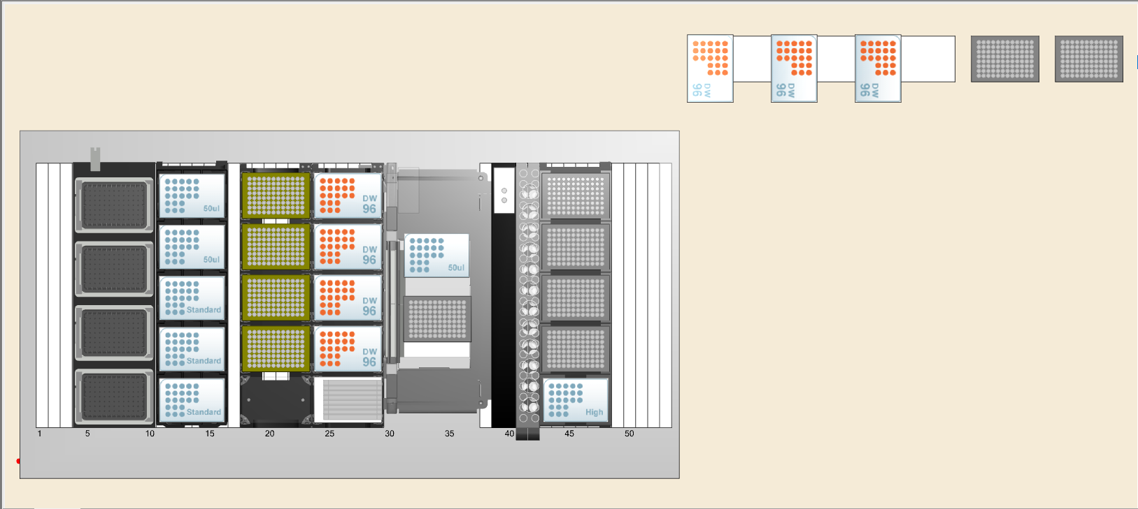 Inoculation Layout